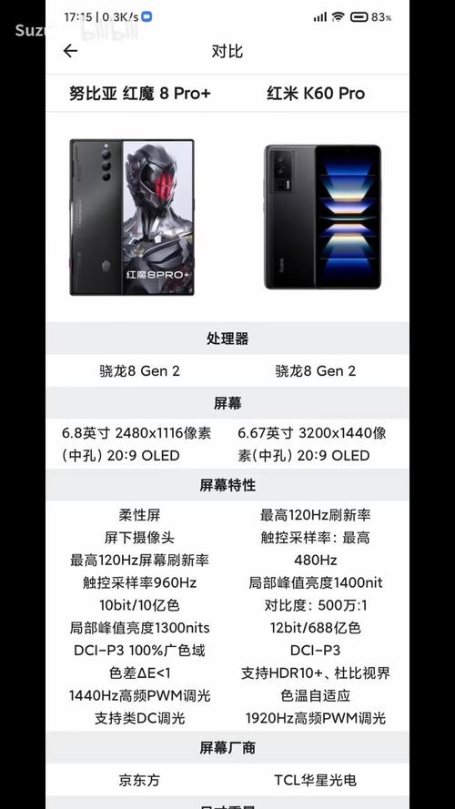 红米k60pro最新官方信息曝光？红米k605g？-第4张图片-优品飞百科