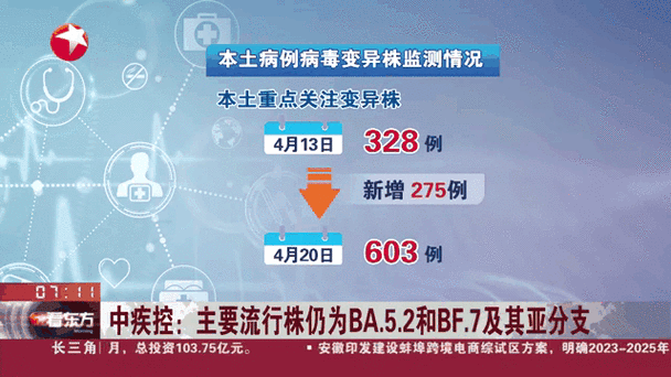 疫情正规网站，疫情正规网站排名？-第3张图片-优品飞百科