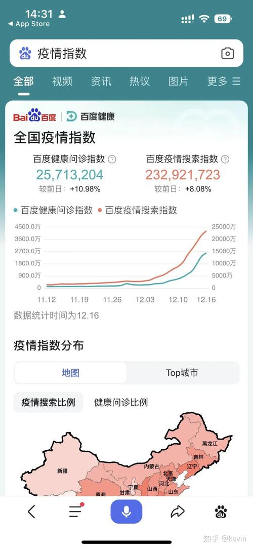 疫情正规网站，疫情正规网站排名？-第5张图片-优品飞百科