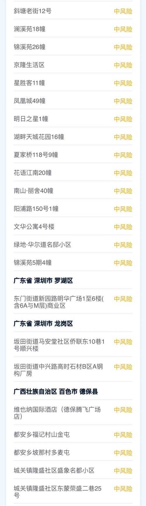 疫情下的县城，疫情下的县城有哪些？-第2张图片-优品飞百科