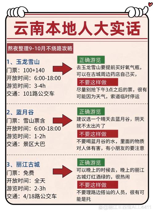 云南疫情旅行，云南旅游景点疫情-第2张图片-优品飞百科