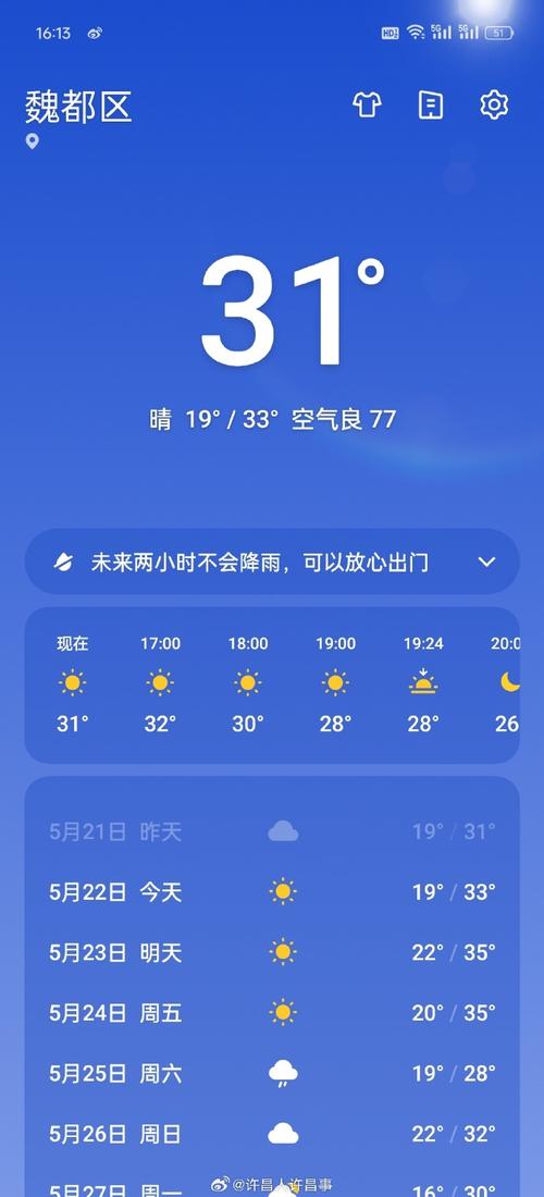 河南许昌天气预报，河南许昌天气预报7天查询