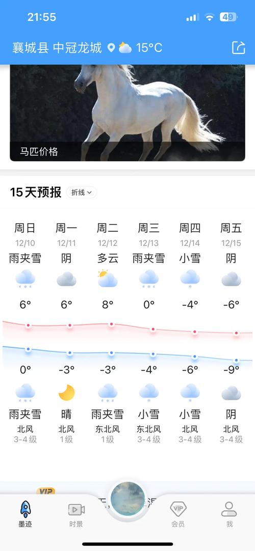 河南许昌天气预报，河南许昌天气预报7天查询-第6张图片-优品飞百科