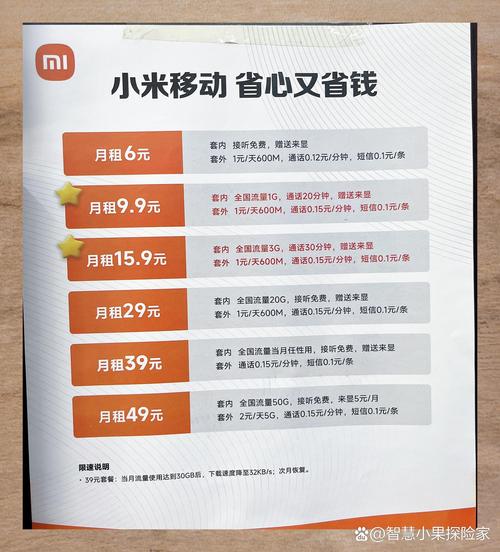 小米电信版多少钱？小米电信版手机？-第4张图片-优品飞百科