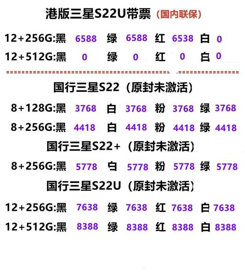 三星港版怎么在内地激活，三星港版手机怎么激活？-第3张图片-优品飞百科