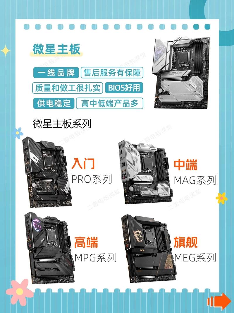 微星显卡哪个系列比较好，微星显卡推荐-第7张图片-优品飞百科