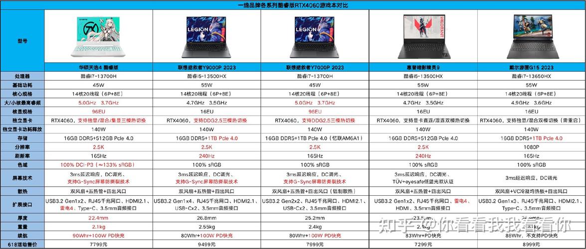 神舟游戏本算几线，2021神舟游戏本哪个系列好-第5张图片-优品飞百科