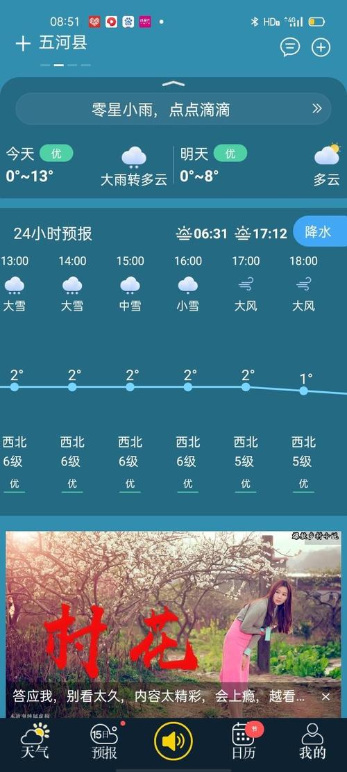 菏泽天气预报一周？菏泽天气预报一周7天准确？-第3张图片-优品飞百科
