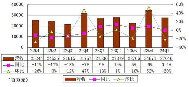 吃疫情红利，疫情红包补贴是真的吗？-第5张图片-优品飞百科