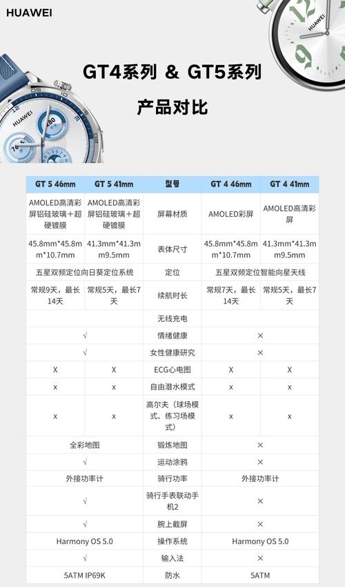 华为gt手表功能大全？华为gt手表功能介绍怎么样？
