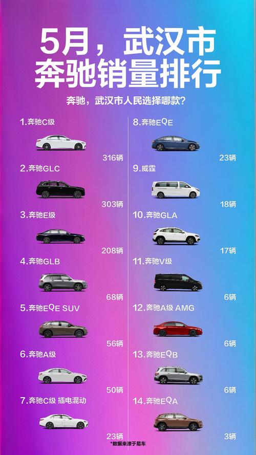 疫情下宝马，疫情期间宝马降价了吗？