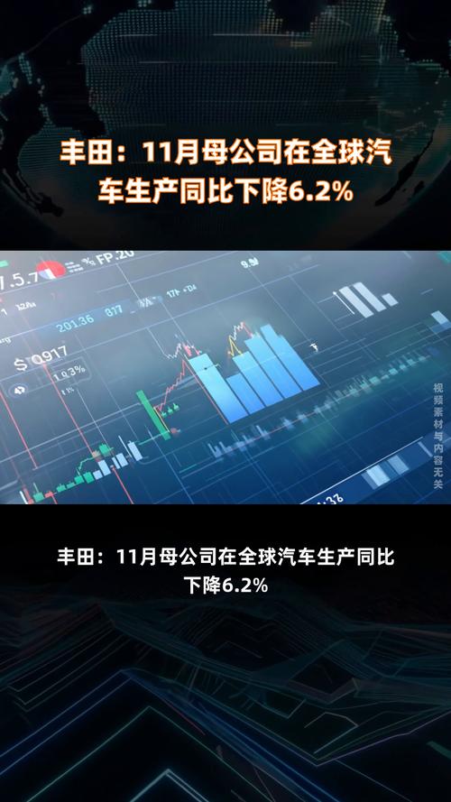 疫情下宝马，疫情期间宝马降价了吗？-第8张图片-优品飞百科