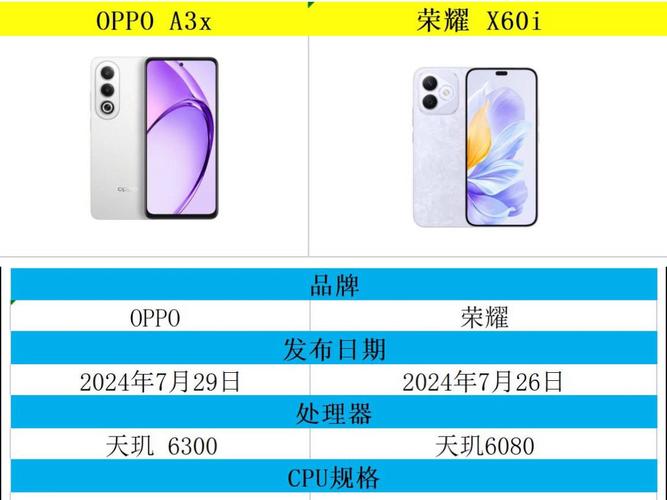 oppoa3又叫什么型号，oppoa3是什么型号手机