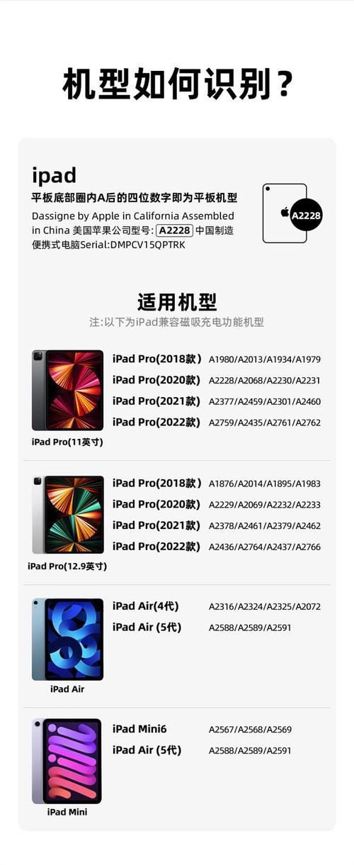 ipadair3可以用二代笔吗，ipad air3可以用二代笔吗？-第2张图片-优品飞百科
