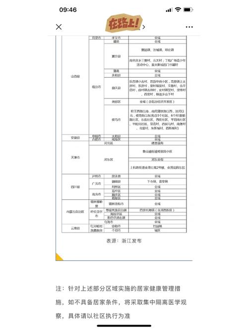 杭州对疫情，杭州疫情解封时间-第4张图片-优品飞百科