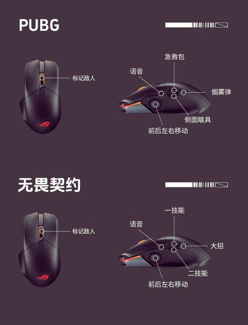 戴尔平板电脑怎么连接鼠标，戴尔平板如何连接wifi-第6张图片-优品飞百科