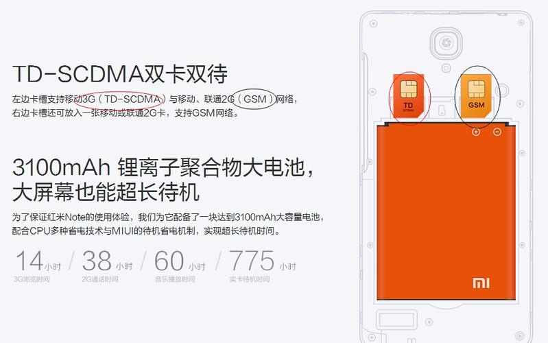 小米5s是双卡双待吗，小米五是双卡吗？-第5张图片-优品飞百科