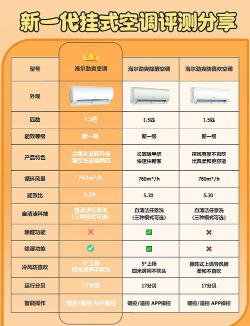 武汉海尔疫情？武汉海尔股份有限公司？-第5张图片-优品飞百科