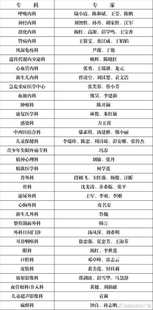 武汉海尔疫情？武汉海尔股份有限公司？-第8张图片-优品飞百科