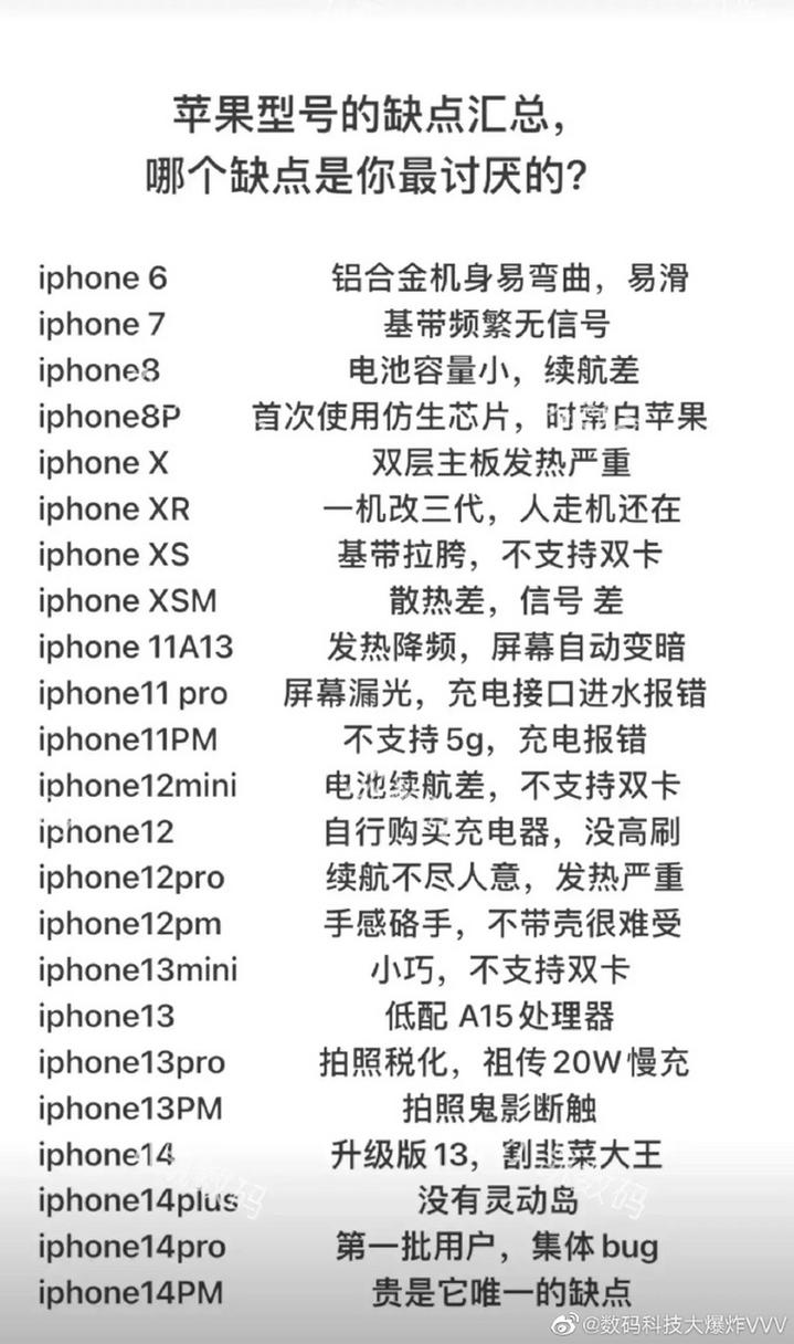 苹果12有什么缺陷，苹果12有哪些缺陷-第2张图片-优品飞百科