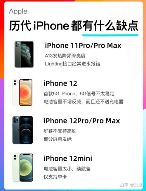 苹果12有什么缺陷，苹果12有哪些缺陷-第6张图片-优品飞百科
