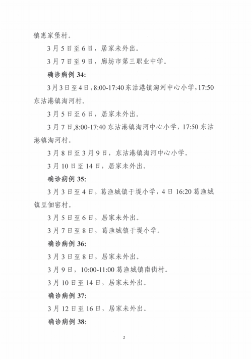 唐山疫情三例，唐山疫情疑似病例-第4张图片-优品飞百科