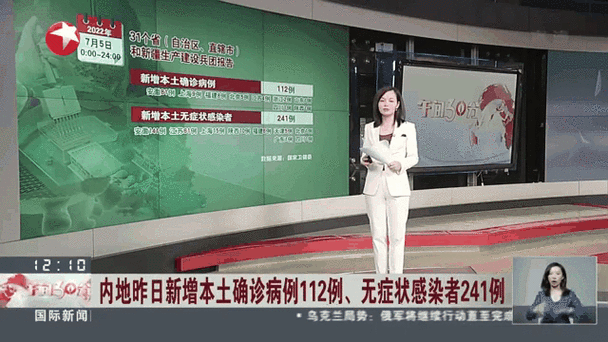 唐山疫情三例，唐山疫情疑似病例-第5张图片-优品飞百科