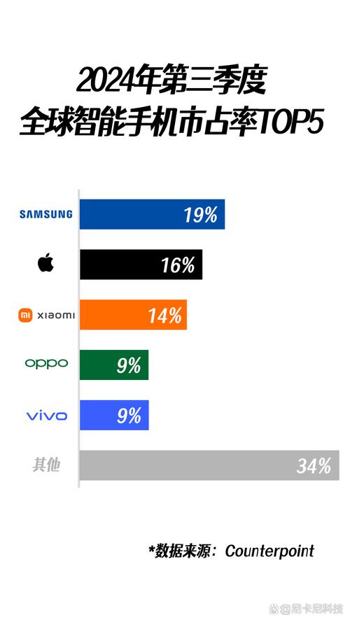 三星折叠和苹果哪个好，三星折叠屏和iphone13-第2张图片-优品飞百科