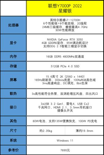 联想y7000是什么系统，联想y7000 都装的什么版本的系统？-第7张图片-优品飞百科
