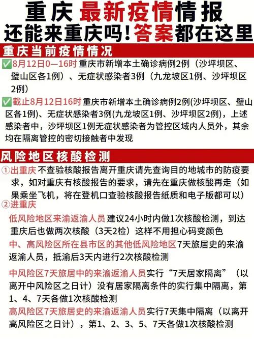 重庆最新防疫情？重庆最新防疫信息？-第6张图片-优品飞百科