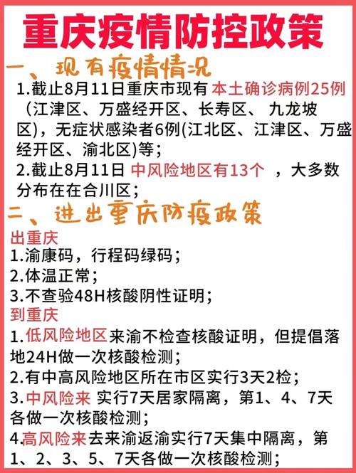 重庆最新防疫情？重庆最新防疫信息？-第8张图片-优品飞百科