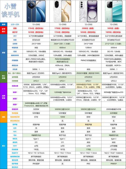 三星s轻奢版和s8区别？三星轻奢版屏幕和s8能互换吗？-第2张图片-优品飞百科