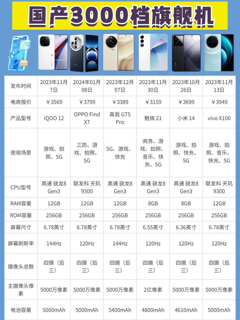 三星s轻奢版和s8区别？三星轻奢版屏幕和s8能互换吗？-第6张图片-优品飞百科