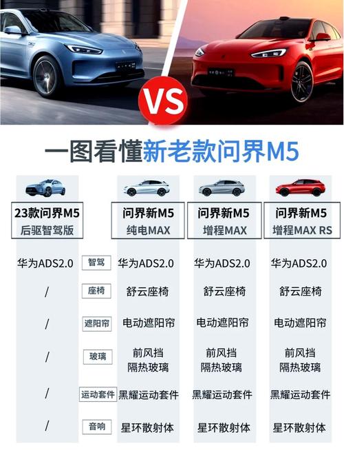 华为m3m5区别？华为m3m6对比？-第3张图片-优品飞百科