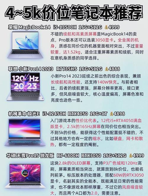 大学没电脑行吗？大学没电脑可以吗？-第4张图片-优品飞百科