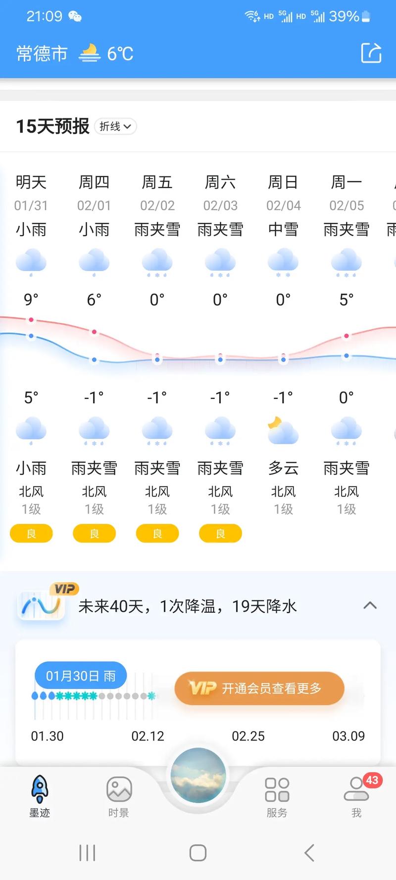 常德天气预报15天？常德天气预报15天查询？-第6张图片-优品飞百科