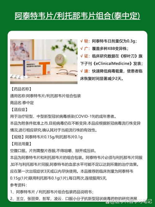 中国疫情解药？中国疫情解药最新消息？