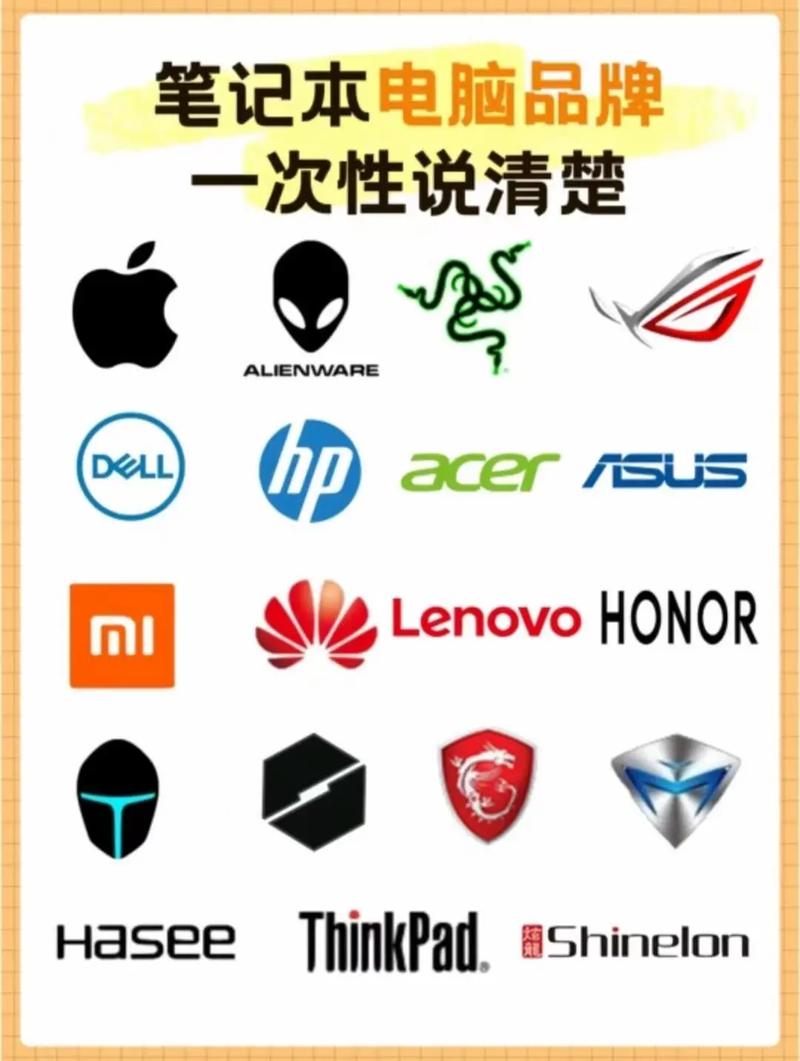 前十商务笔记本电脑排名，2020年商务笔记本电脑推荐？-第3张图片-优品飞百科