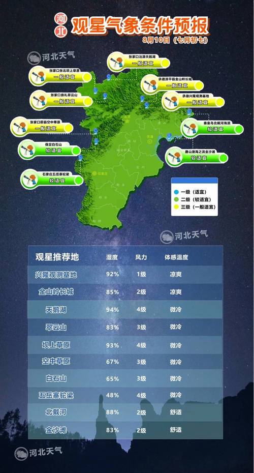 徐州一周天气预报，徐州一周天气预报15天情况分析？-第3张图片-优品飞百科
