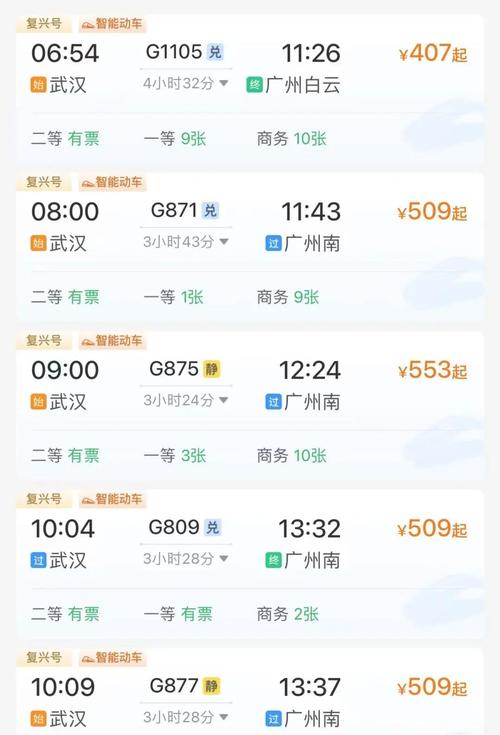 徐州一周天气预报，徐州一周天气预报15天情况分析？-第4张图片-优品飞百科