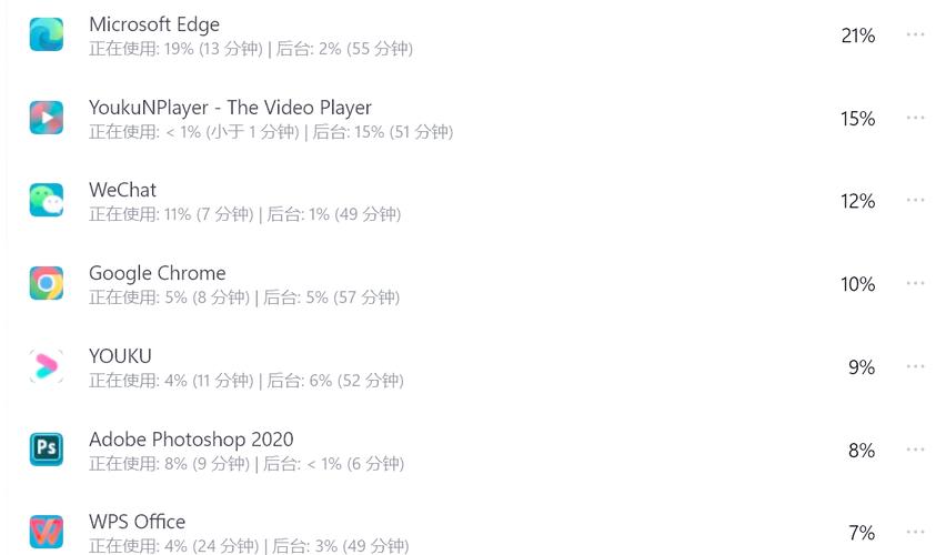 荣耀xsport蓝牙耳机充电多久，荣耀蓝牙耳机充电要多久时间？-第2张图片-优品飞百科