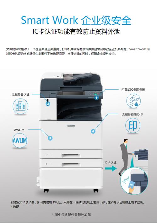 富士施乐打印机墨盒怎么取出？富士施乐s2011墨盒拆解？-第3张图片-优品飞百科
