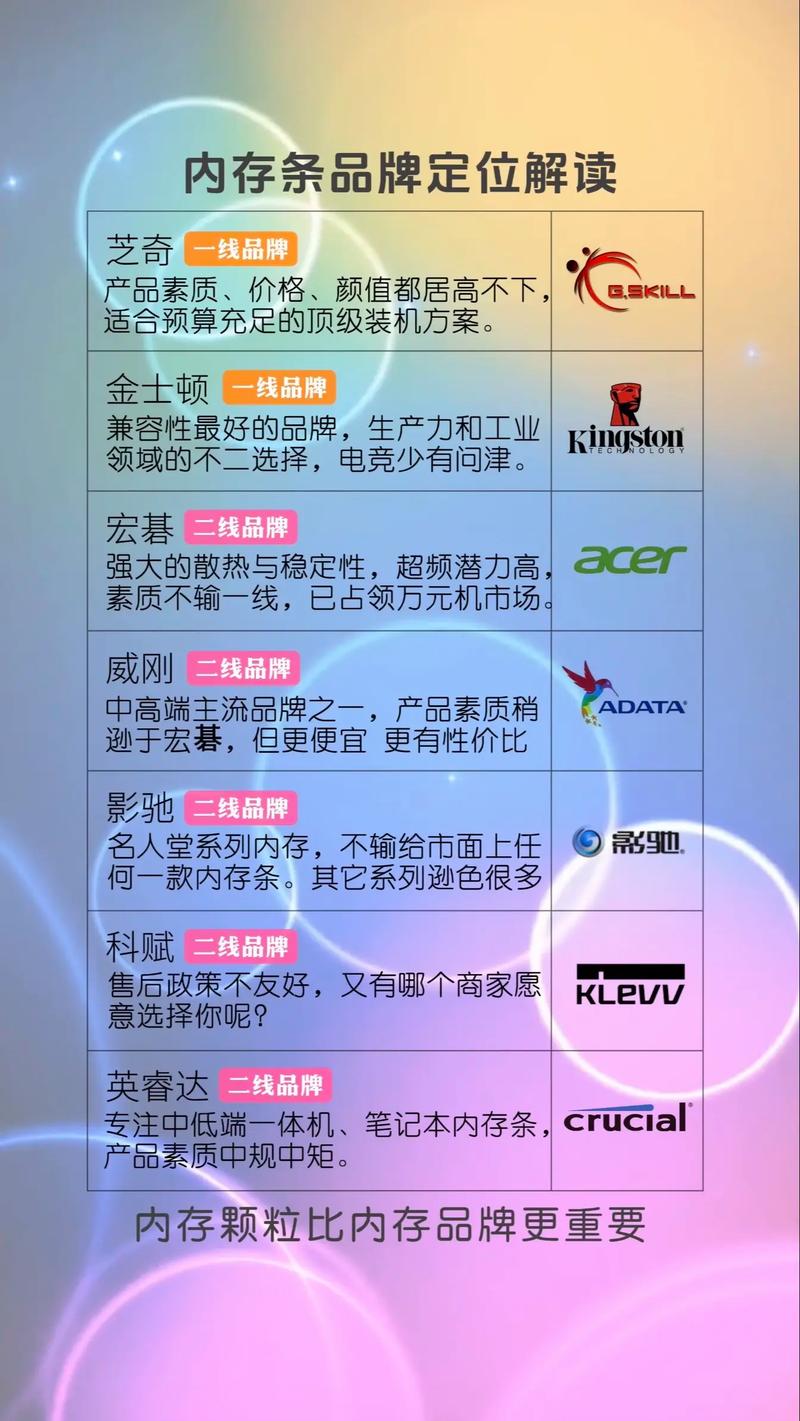 金士顿内存是哪里生产的？金士顿内存生产厂家？-第4张图片-优品飞百科