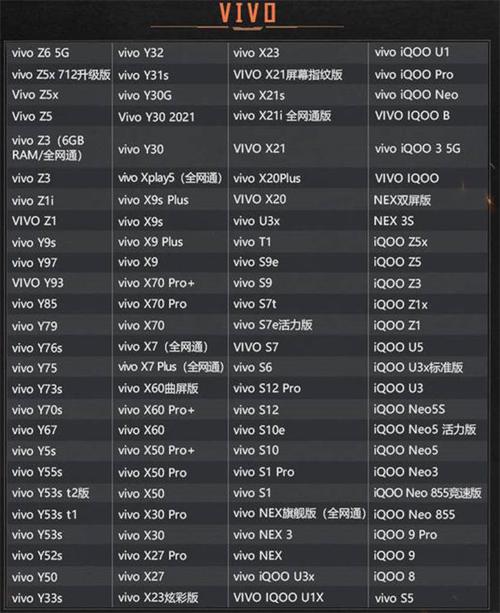 oppoa9适合玩游戏吗，oppoa9能玩什么游戏？