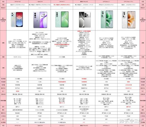 oppoa9适合玩游戏吗，oppoa9能玩什么游戏？-第4张图片-优品飞百科