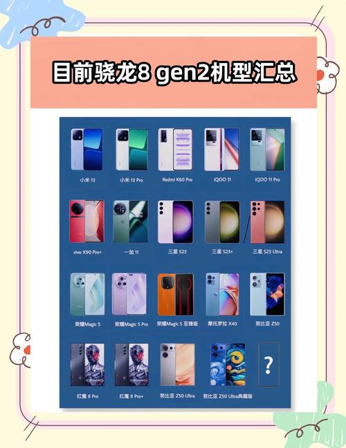 骁龙8gen2还热吗，骁龙820热不热？-第5张图片-优品飞百科