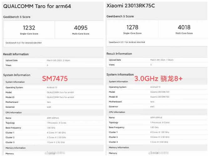 骁龙8gen2还热吗，骁龙820热不热？-第7张图片-优品飞百科