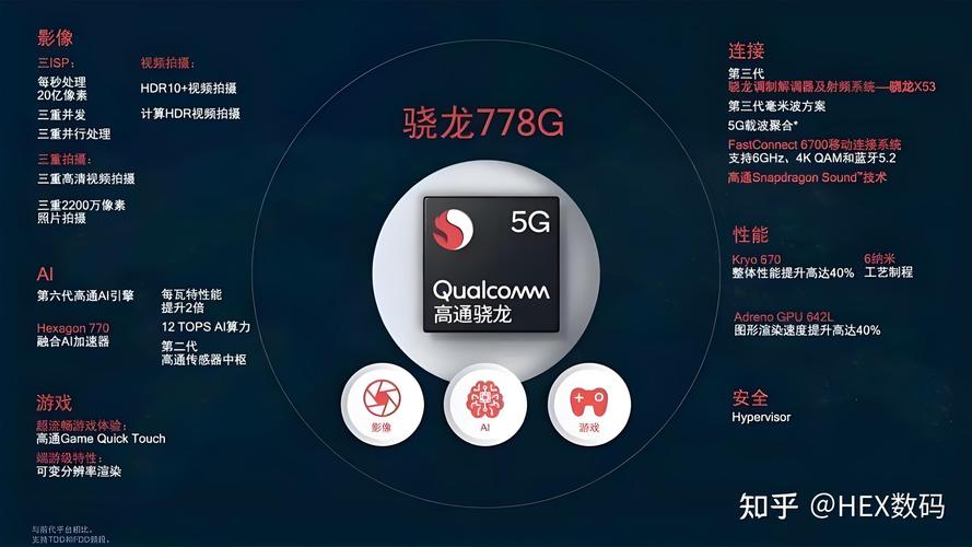 骁龙8gen2还热吗，骁龙820热不热？-第8张图片-优品飞百科