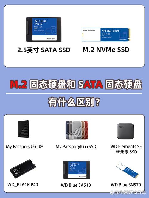 ssd硬盘是机械硬盘吗，ssd硬盘属于什么存储器-第2张图片-优品飞百科