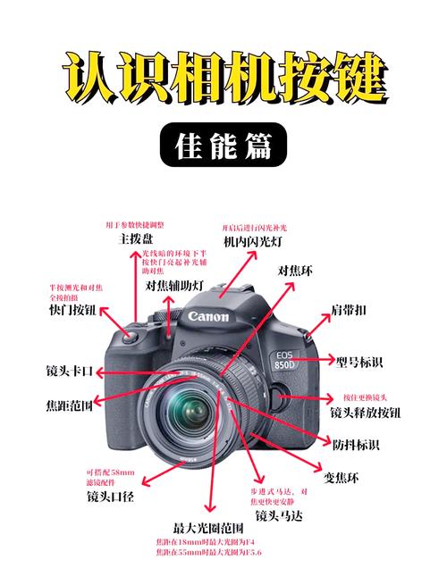 佳能c300固件升级，佳能c300markiii-第8张图片-优品飞百科